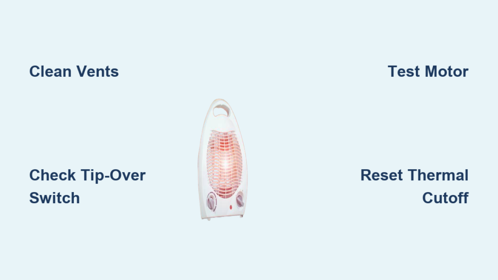 How to Fix Space Heater Fan Not Working